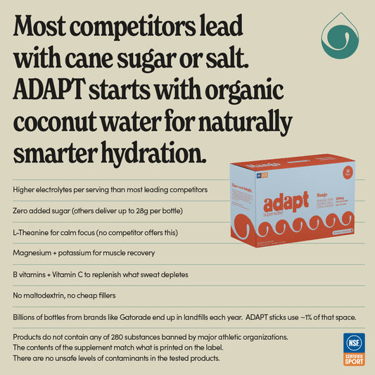 Sugar-Free Electrolyte Powder: What the Label Doesn't Always Tell You
