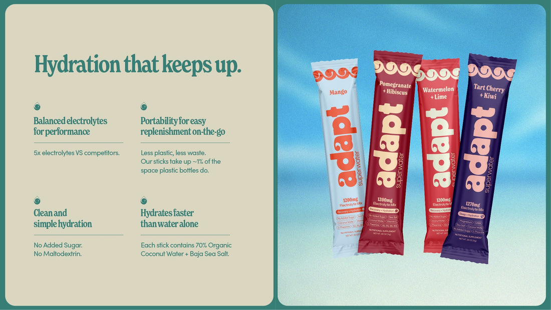 Hydration Packets Without Sugar: The Cleanest Way to Stay Hydrated Anywhere