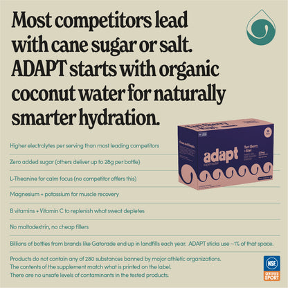 ADAPT SLEEP 30pk | TART CHERRY & KIWI Sleep & Hydration Electrolyte Mix