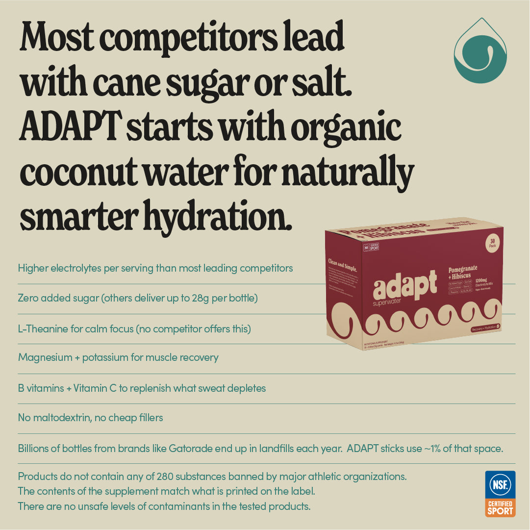 ADAPT 30pk  | POMEGRANATE HIBISCUS Hydration & Recovery Electrolyte Mix