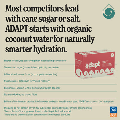 ADAPT 30pk | WATERMELON LIME Hydration & Recovery Electrolyte Mix