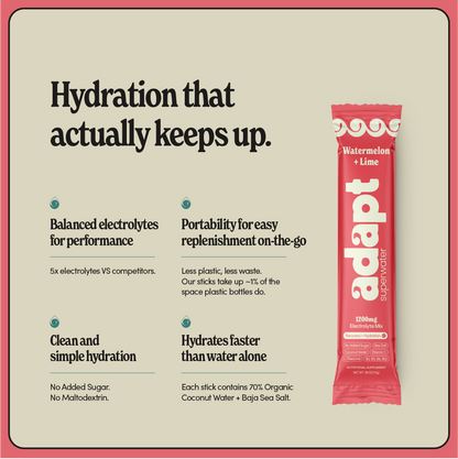 ADAPT 30pk | WATERMELON LIME Hydration & Recovery Electrolyte Mix