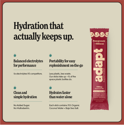 ADAPT 30pk  | POMEGRANATE HIBISCUS Hydration & Recovery Electrolyte Mix