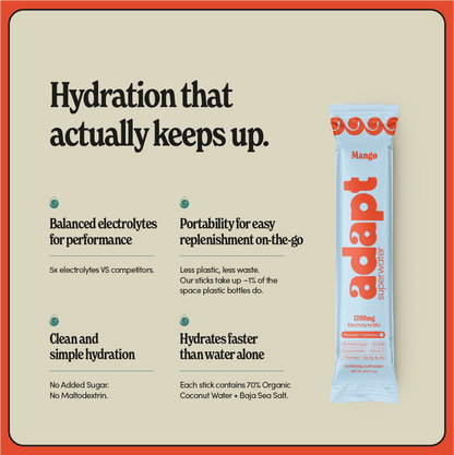 ADAPT 30pk | MANGO Hydration & Recovery Electrolyte Mix